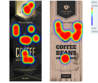 Heat map visualization from a concept test, showing user interaction with coffee packaging.