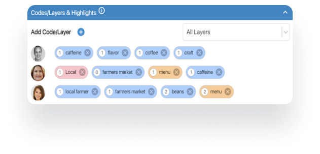 A screenshot of the ethos platform showing the ability to code and theme responses.